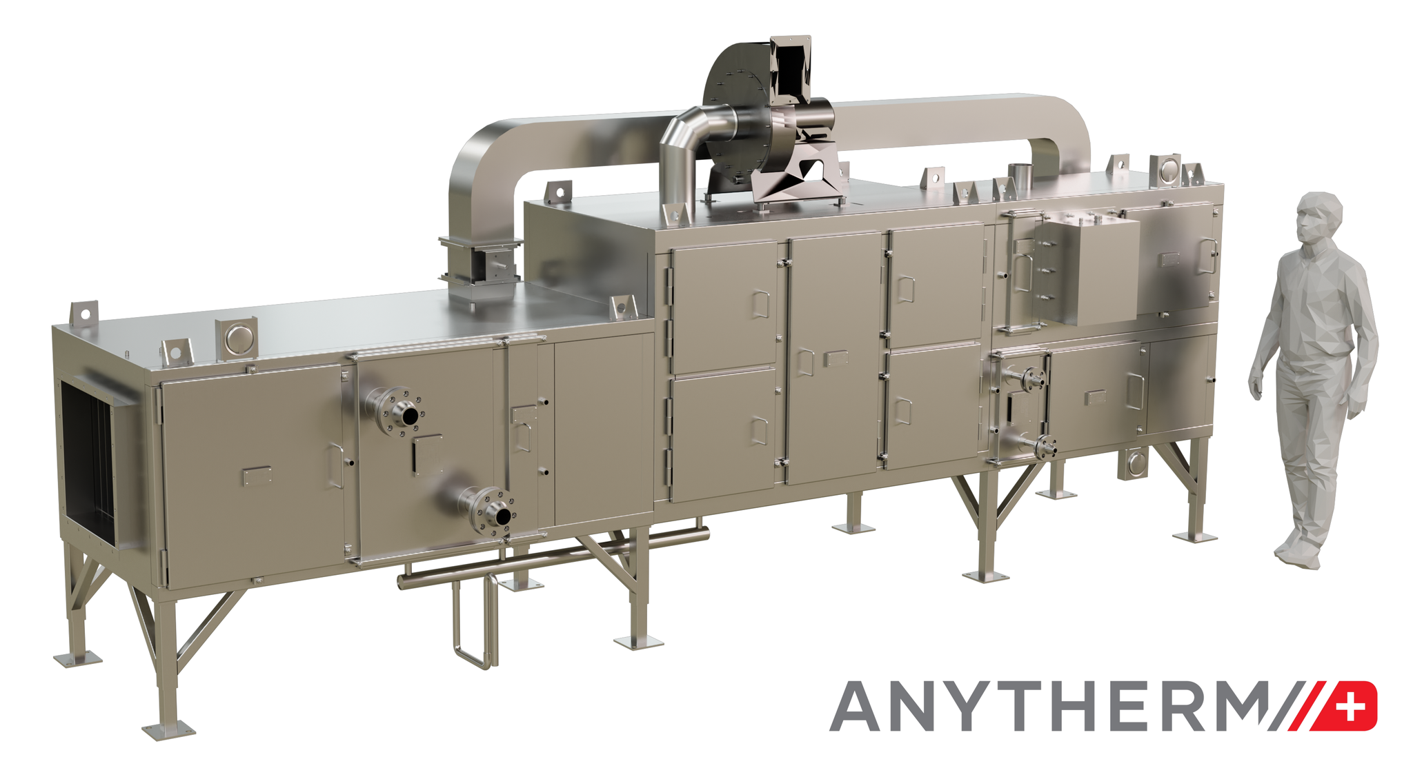 SORPTION DEHUMIDIFIER FOR LITHIUM BATTERY PRODUCTION IN USA