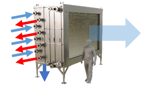 DESICCANT (SORPTION) VS COOLING (CONDENSATION) DEHUMIDIFICATION